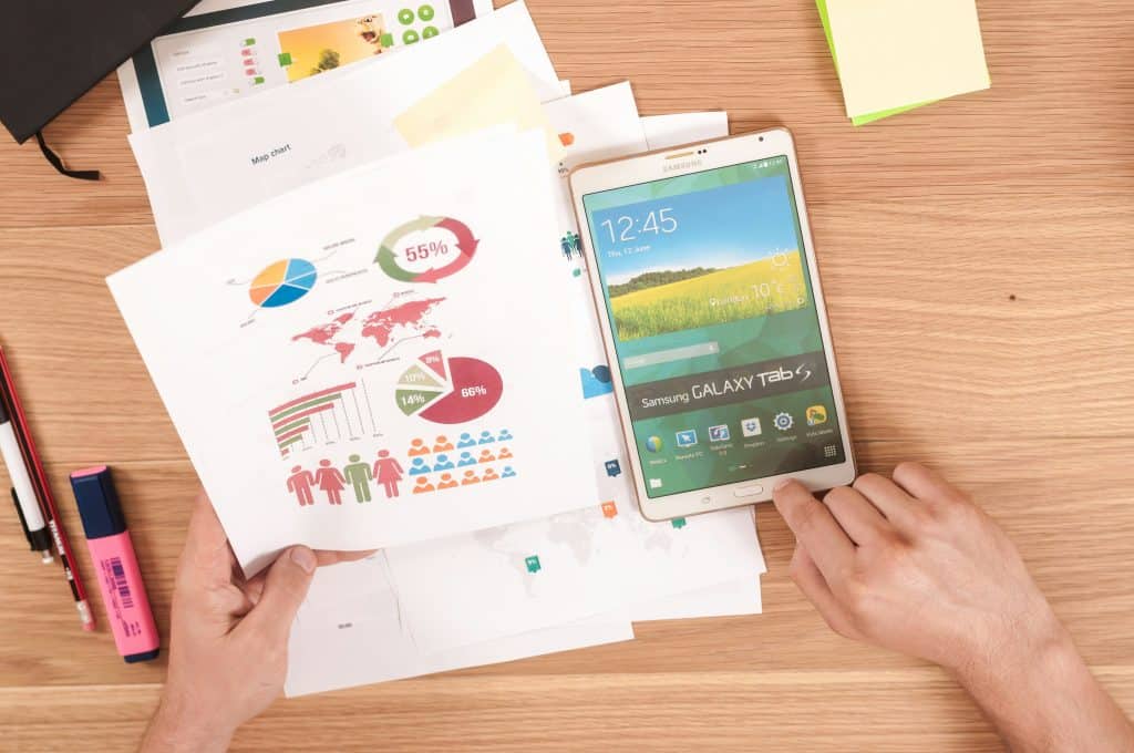 Measure Business Performance